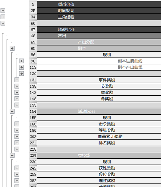 个人数值设计规范