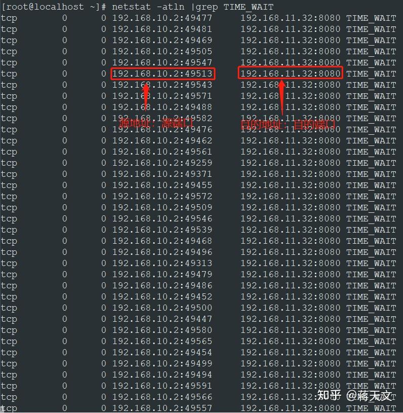  http cannot assign requested address tcp 