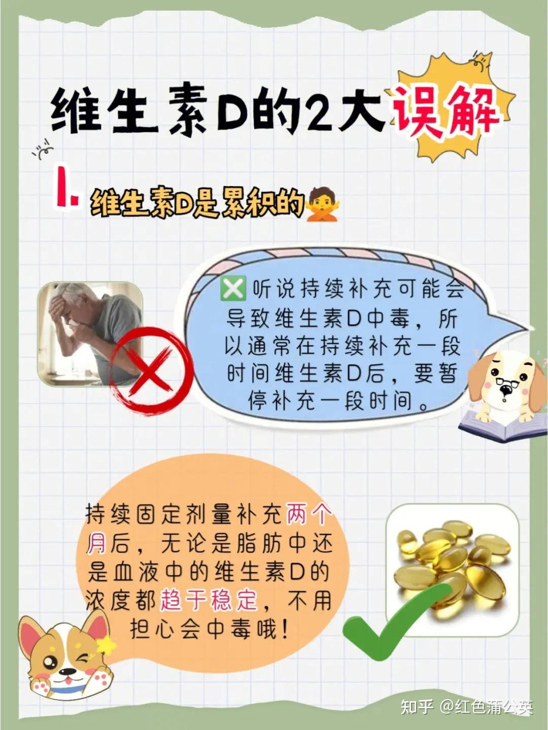维生素d过量 zhuanlan.zhihu.com