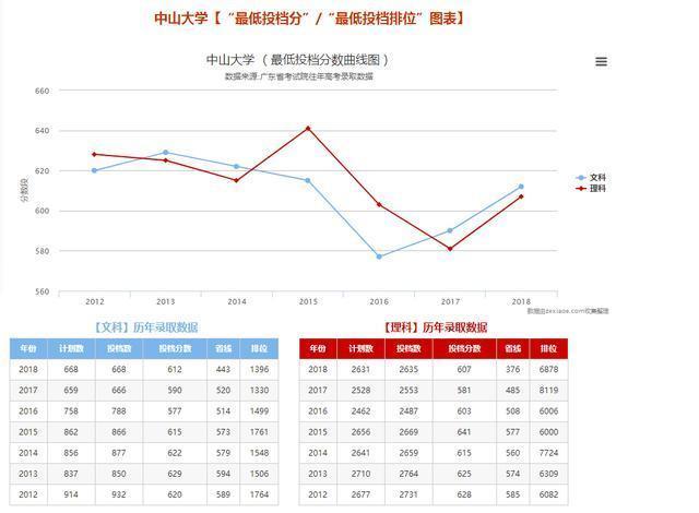 2020湖北人口数量_湖北地图