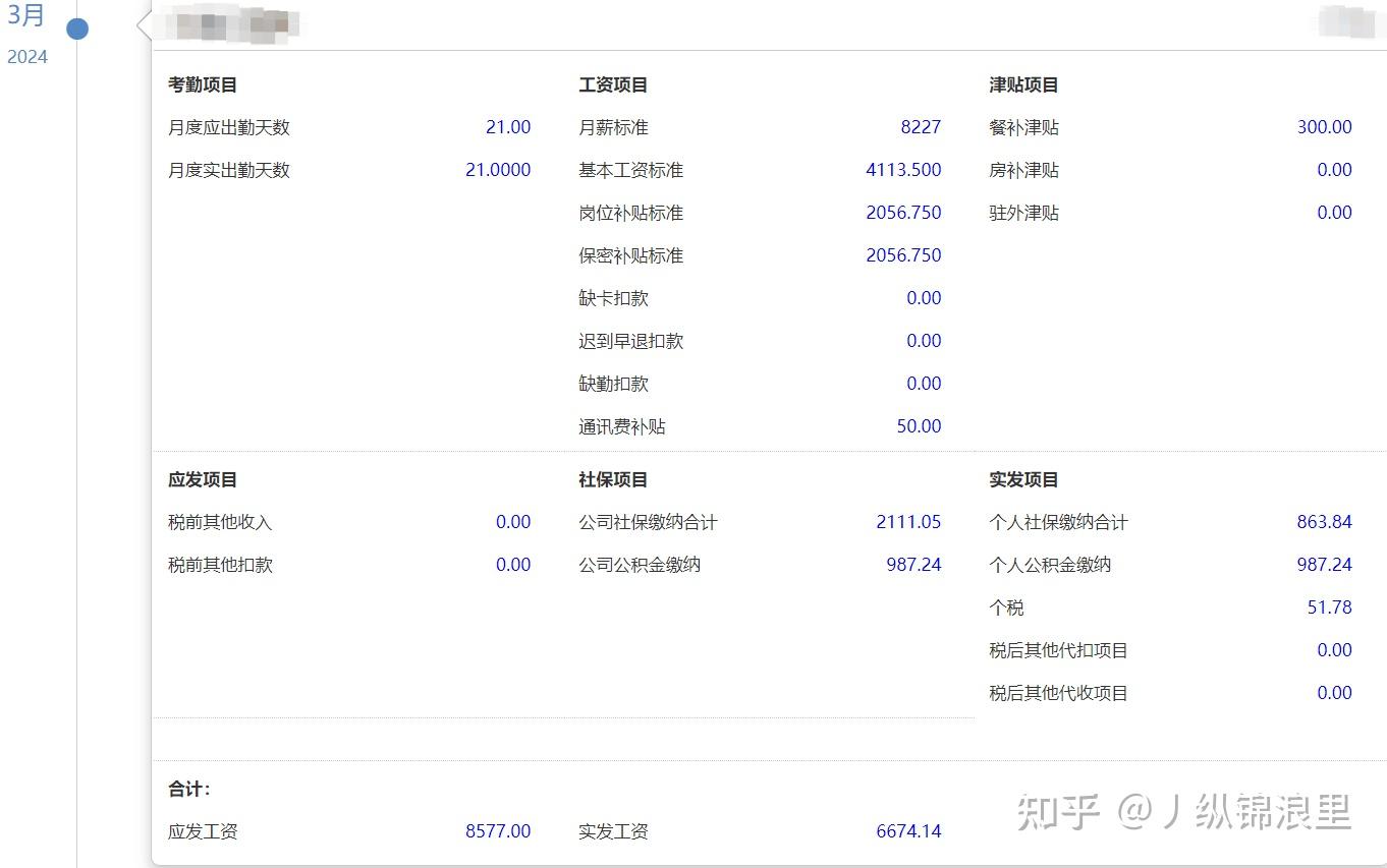 月收入8000在沈阳到底属于什么水准