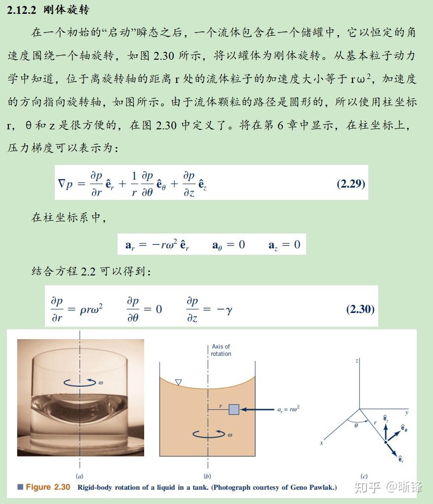 流体力学2.12.2 刚体旋转- 知乎