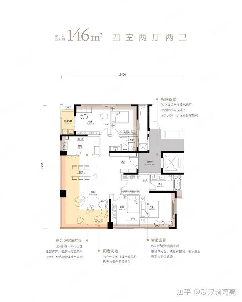 各个有绝招!武汉19个纯新四代住宅集体亮相,一手动态来袭 - 知乎