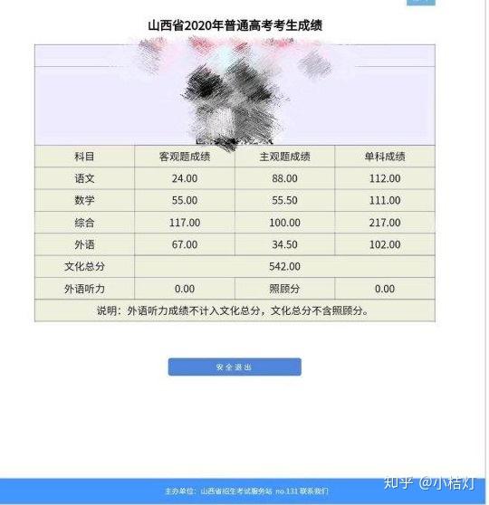 在讲述中,这位同学晒出了一张成绩单