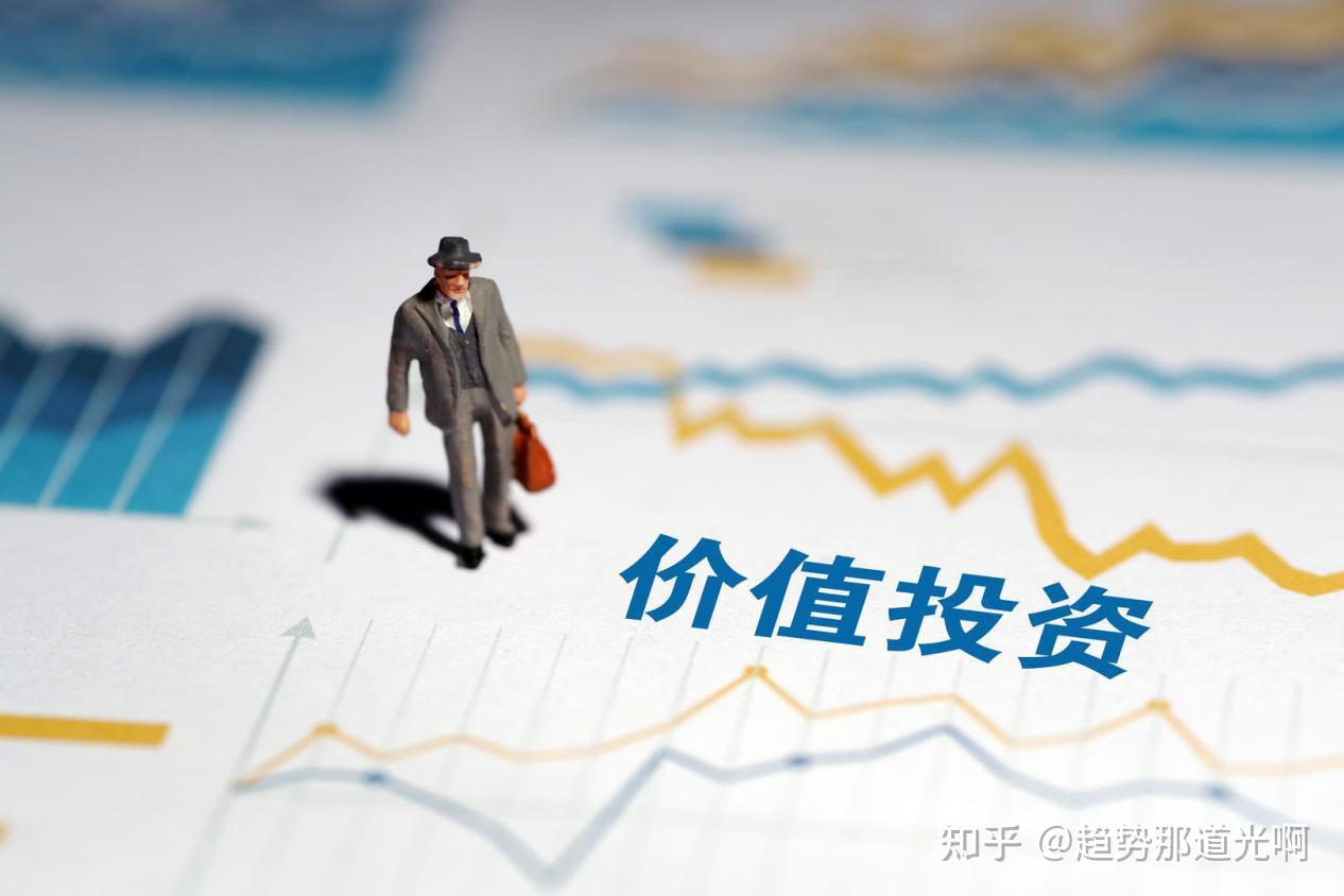 价值投资与量化交易- 知乎