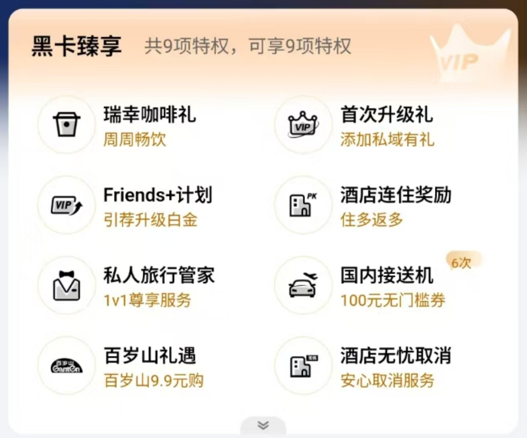 同程黑卡上线，对标携程黑钻飞猪F6！海航随心飞来了，888元真是太便宜了！大兴机场，60岁以上可免费陪送 - 知乎