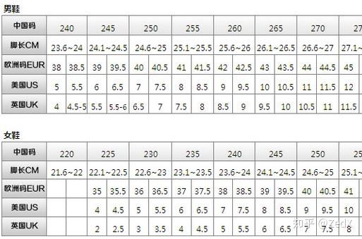 29厘米有多长参照物图图片