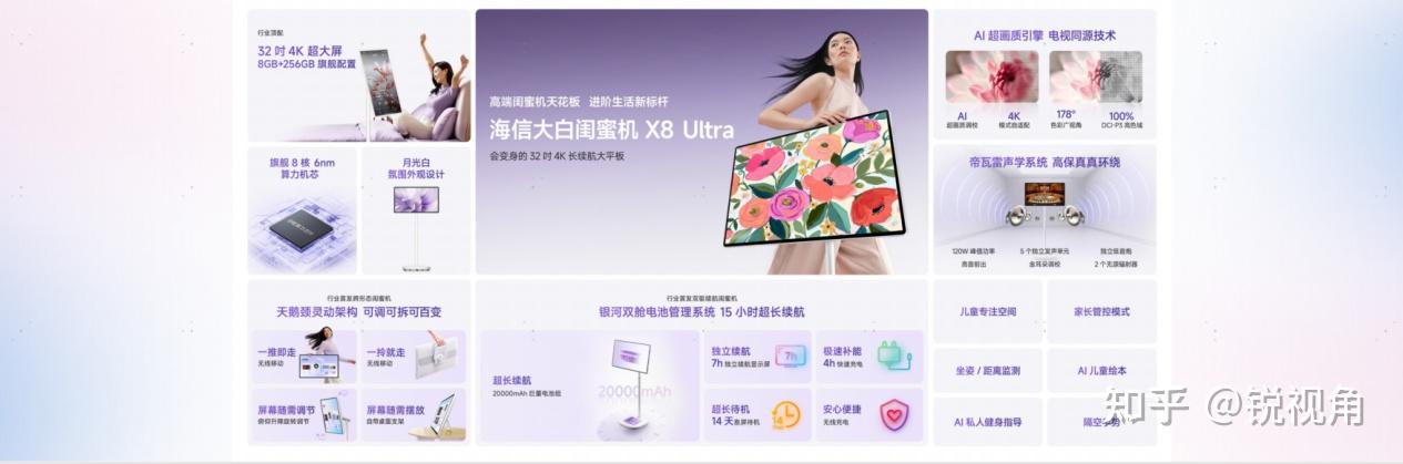 从“电视巨头”到“场景生态”:海信的战略跃迁与底气