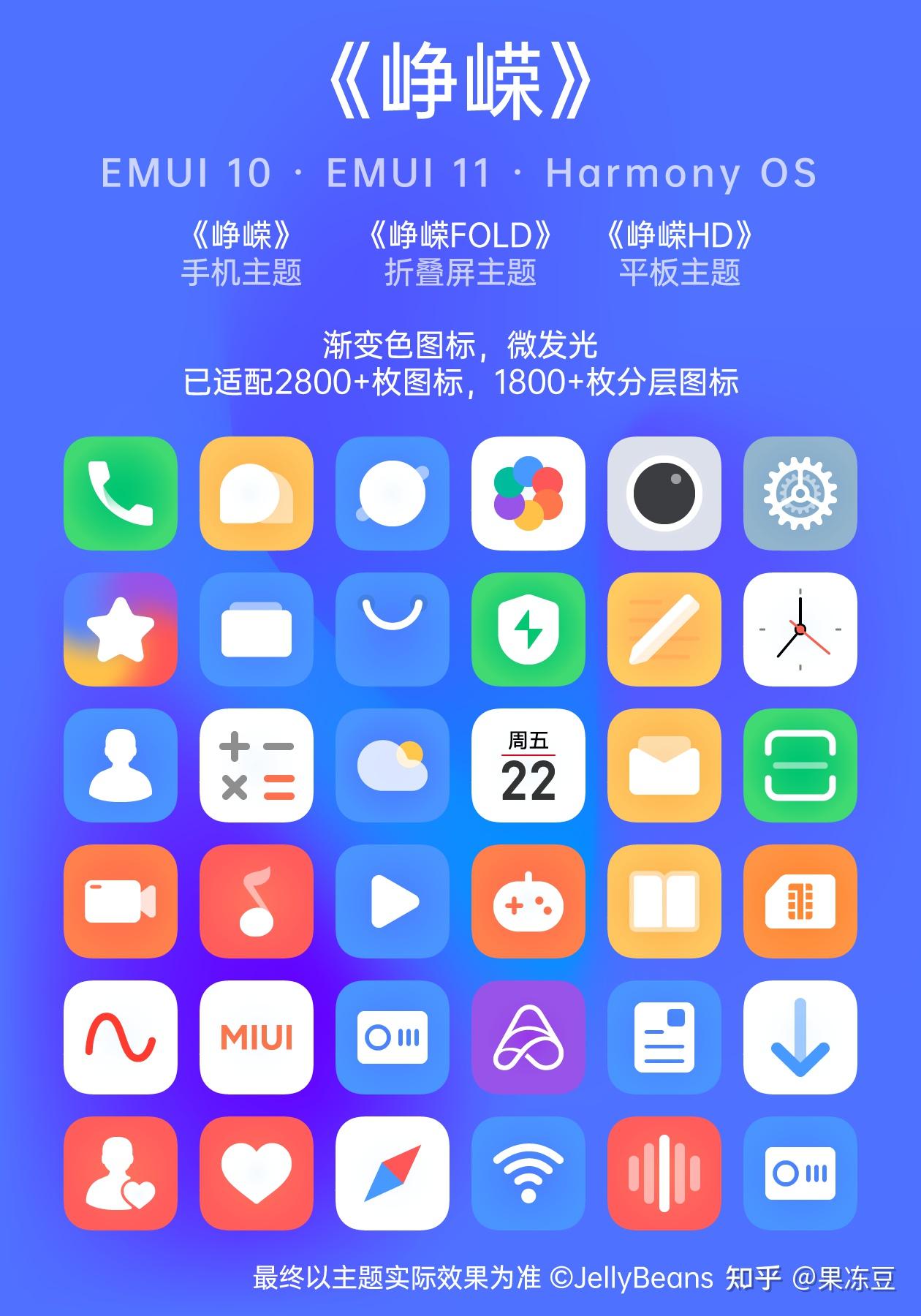 注意:分层图标仅在手机版本主题生效,且只支持emui11以上版本