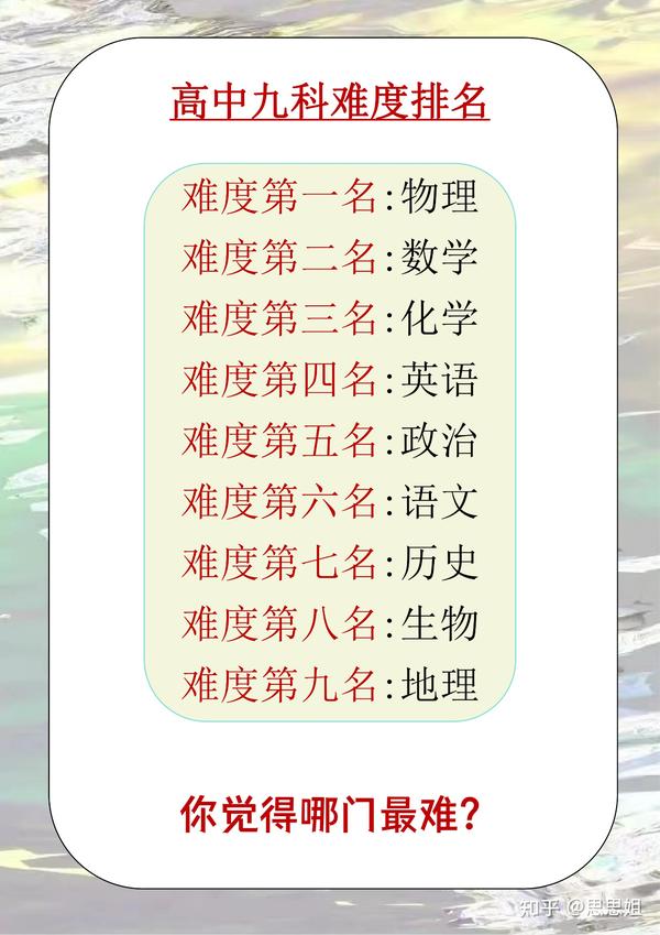 Libero Mail  login