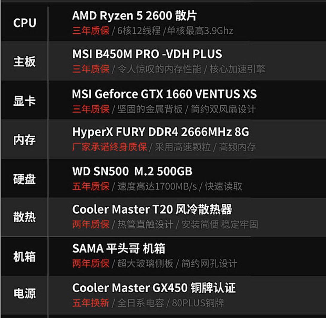 b站装机猿卖的整机与淘宝整机有何区别?