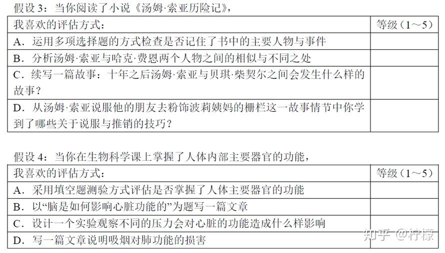 自己学习的优势 v2-bf4c9bd5a4d925bc5cf5e4753bf21164_r.jpg