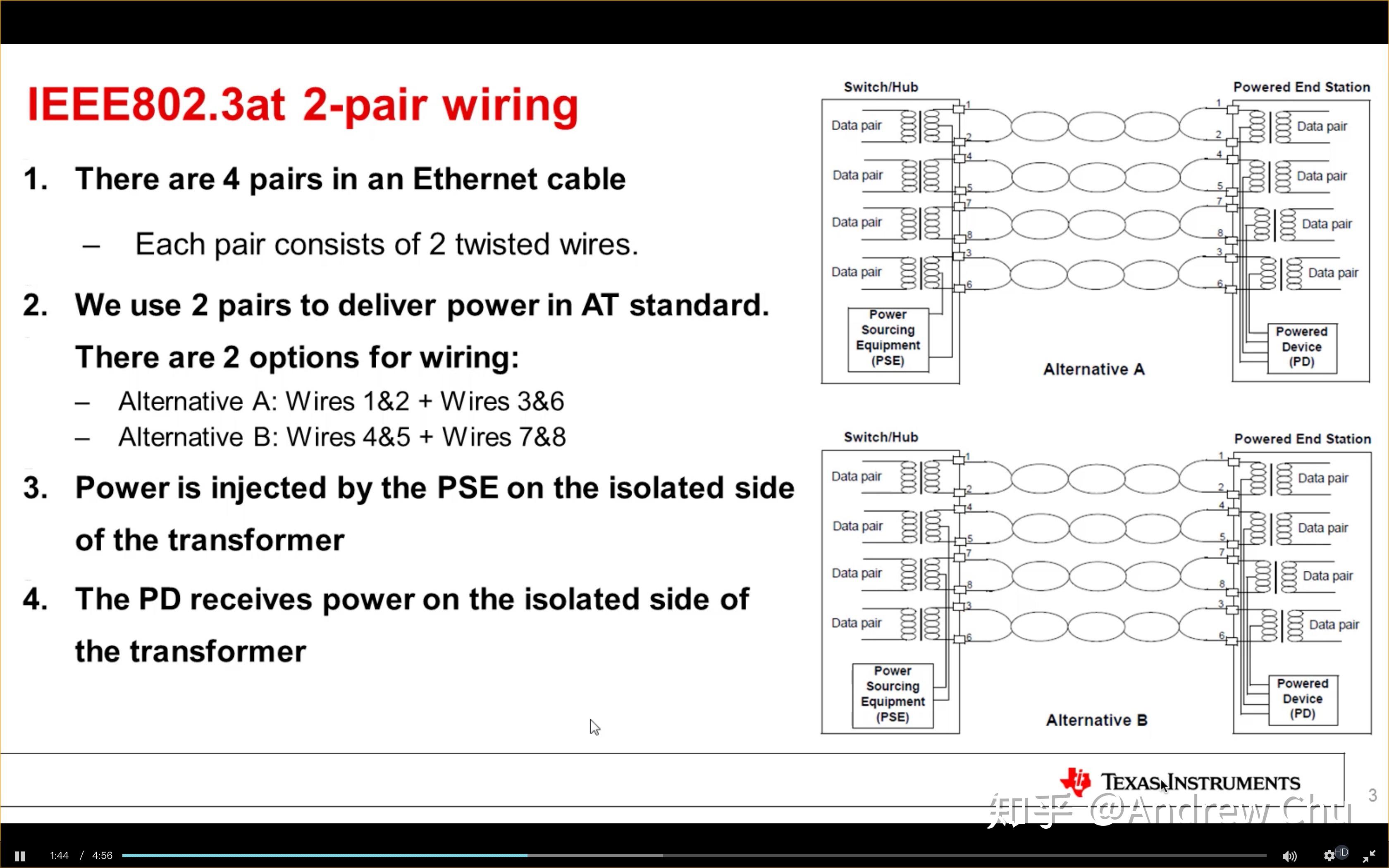  ethernet 