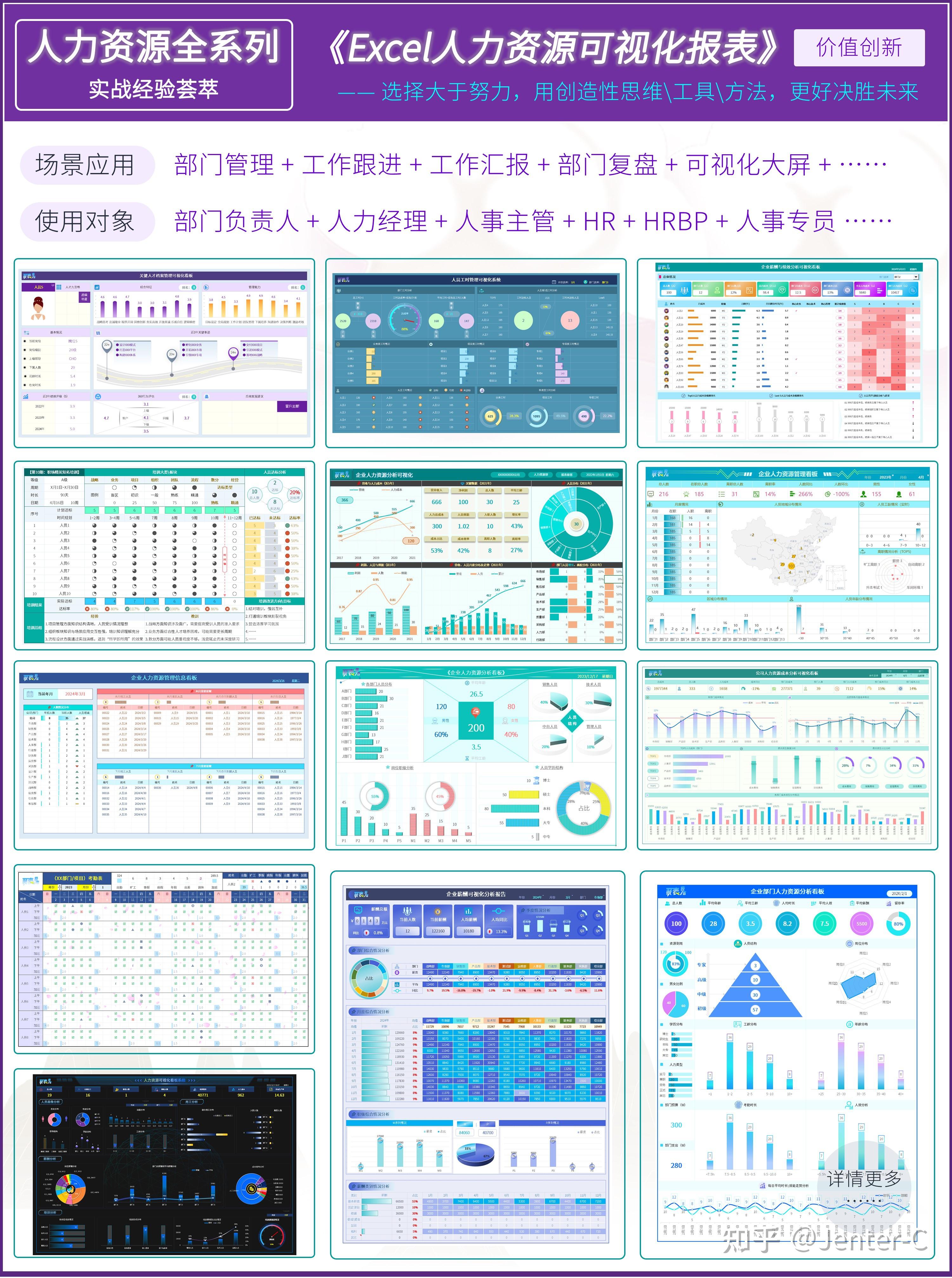 【111期】项目任务进度管理自动可视化看板,让项目管理更有精度和效率 - 知乎