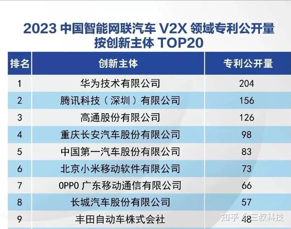 华为营收重回7000亿荣耀发文字越少事越大周日见