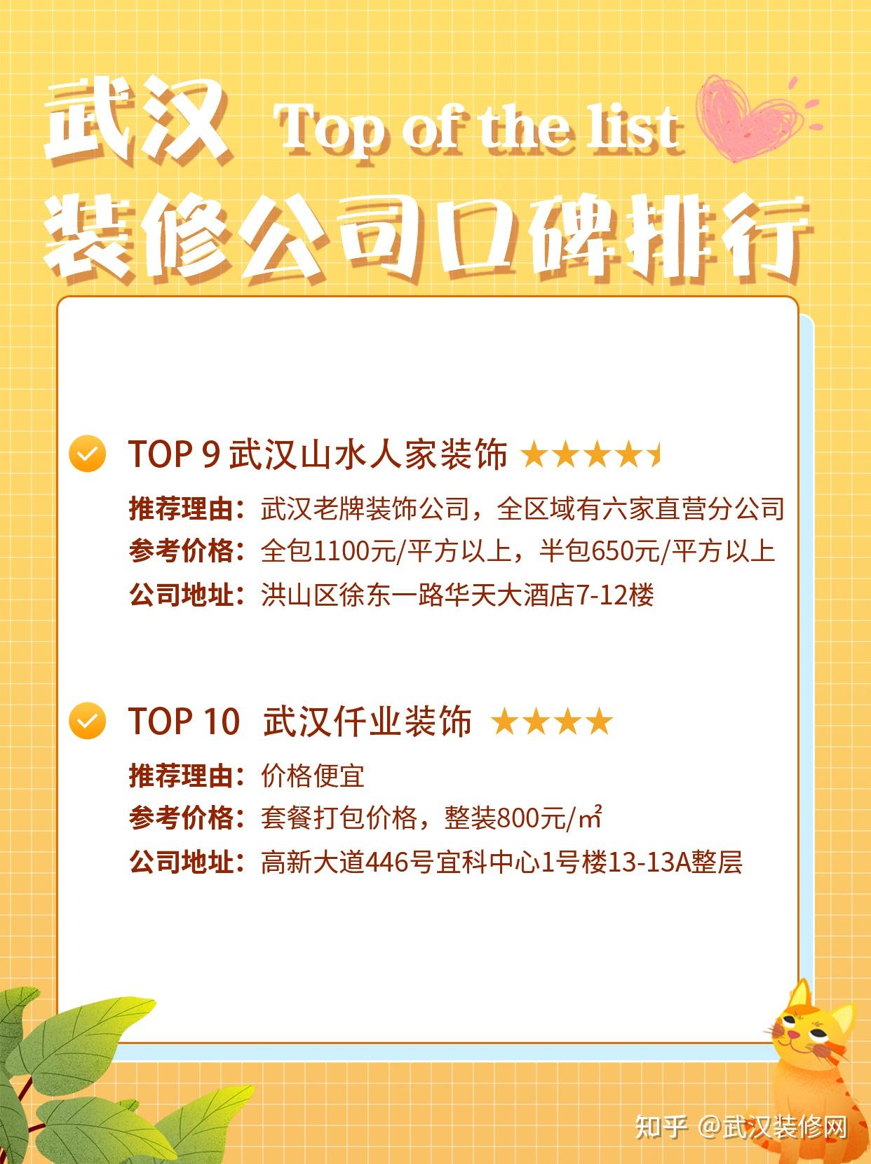 2022年武汉装修公司口碑排行榜 - 知乎