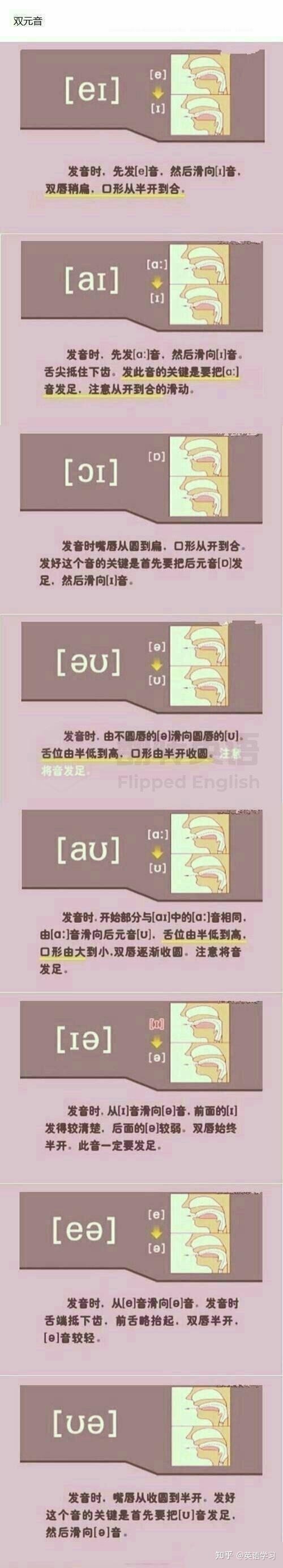 China读音CH 还是 tr? - 知乎