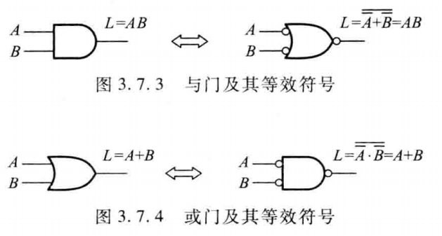 3.4·梳理 - 知乎