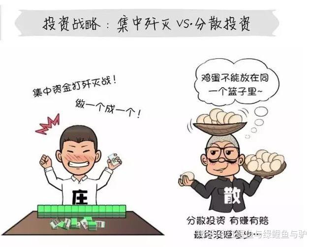 中国股市上演狼来了保护好中小投资者散户无耻的笑话