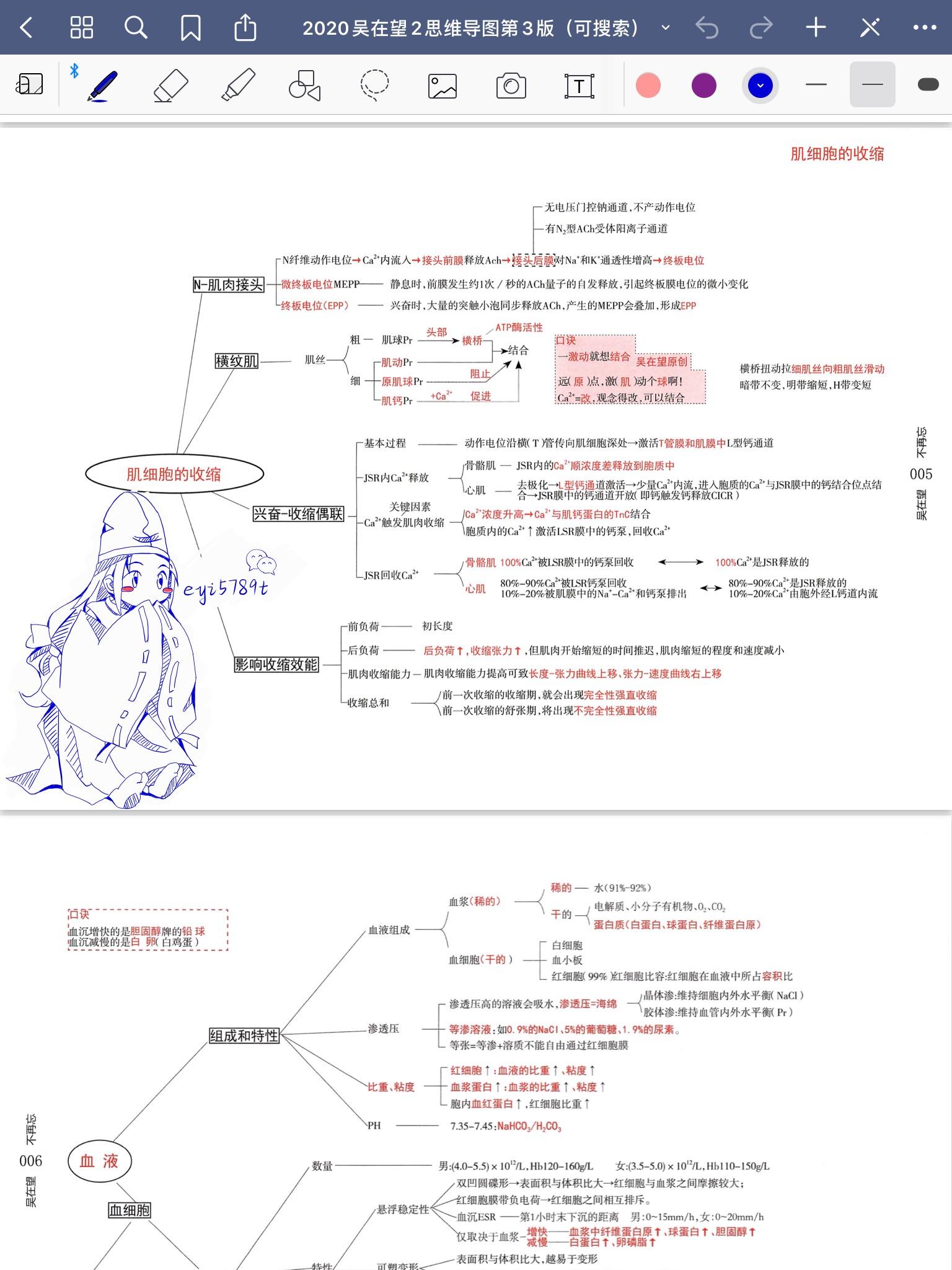 【ipad无纸化学习】goodnotes 2020吴在望2思维导图第3版pdf电子版