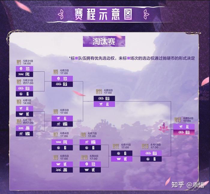 英雄联盟2025全球世界总决赛举办地介绍英雄联盟投注官网- 英雄联盟投注中心- 英雄联盟下注盘口