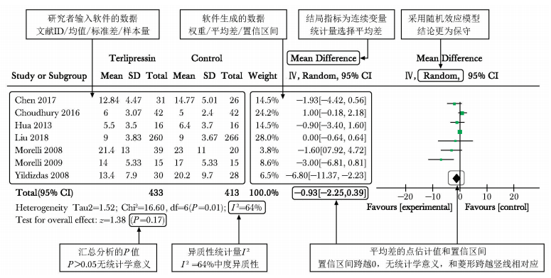 论文分析工具 v2-bf781b93b385bc9ff1c962a692ed120c_r.jpg