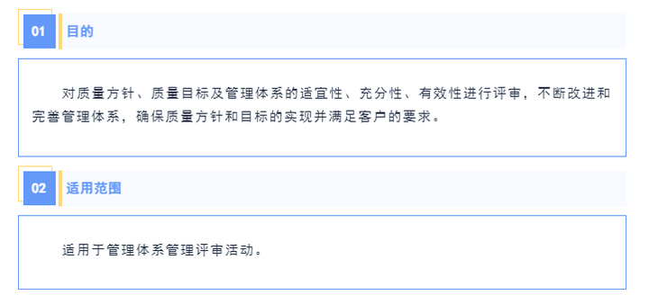 什么叫管理评审，管理评审该如何正确进行？ - 知乎