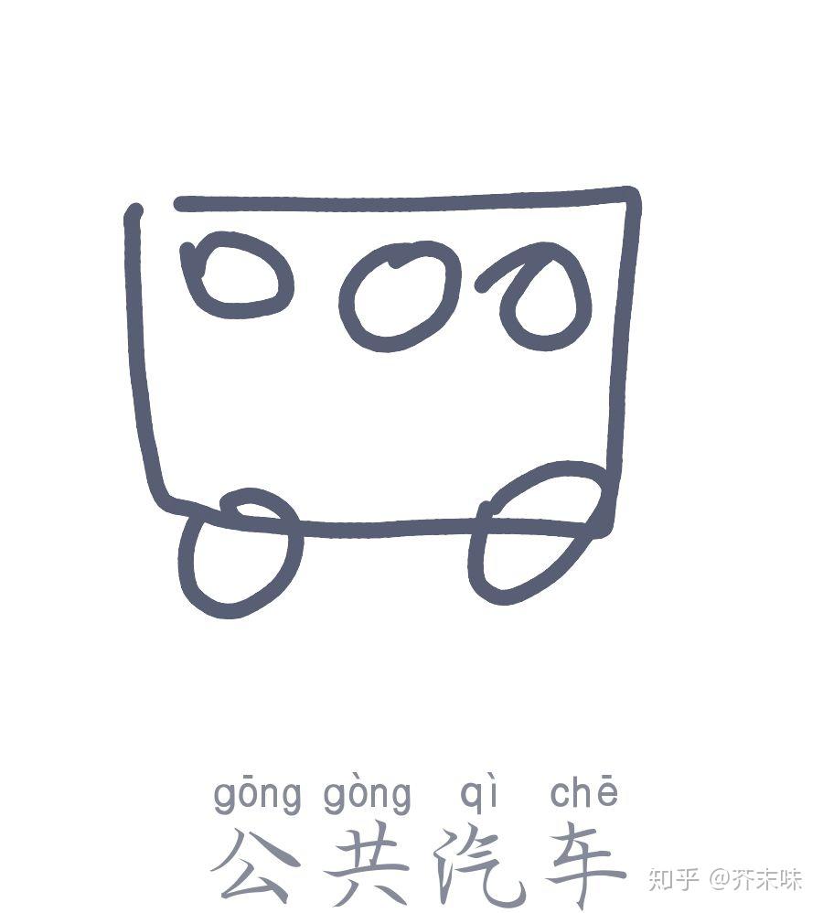 qq红包公共汽车该怎么画?