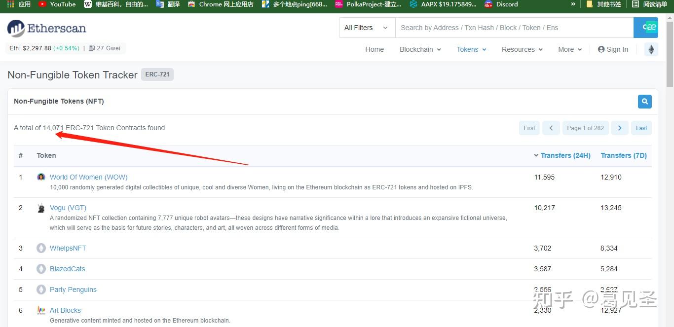 解析——什么是ERC-20 - 知乎