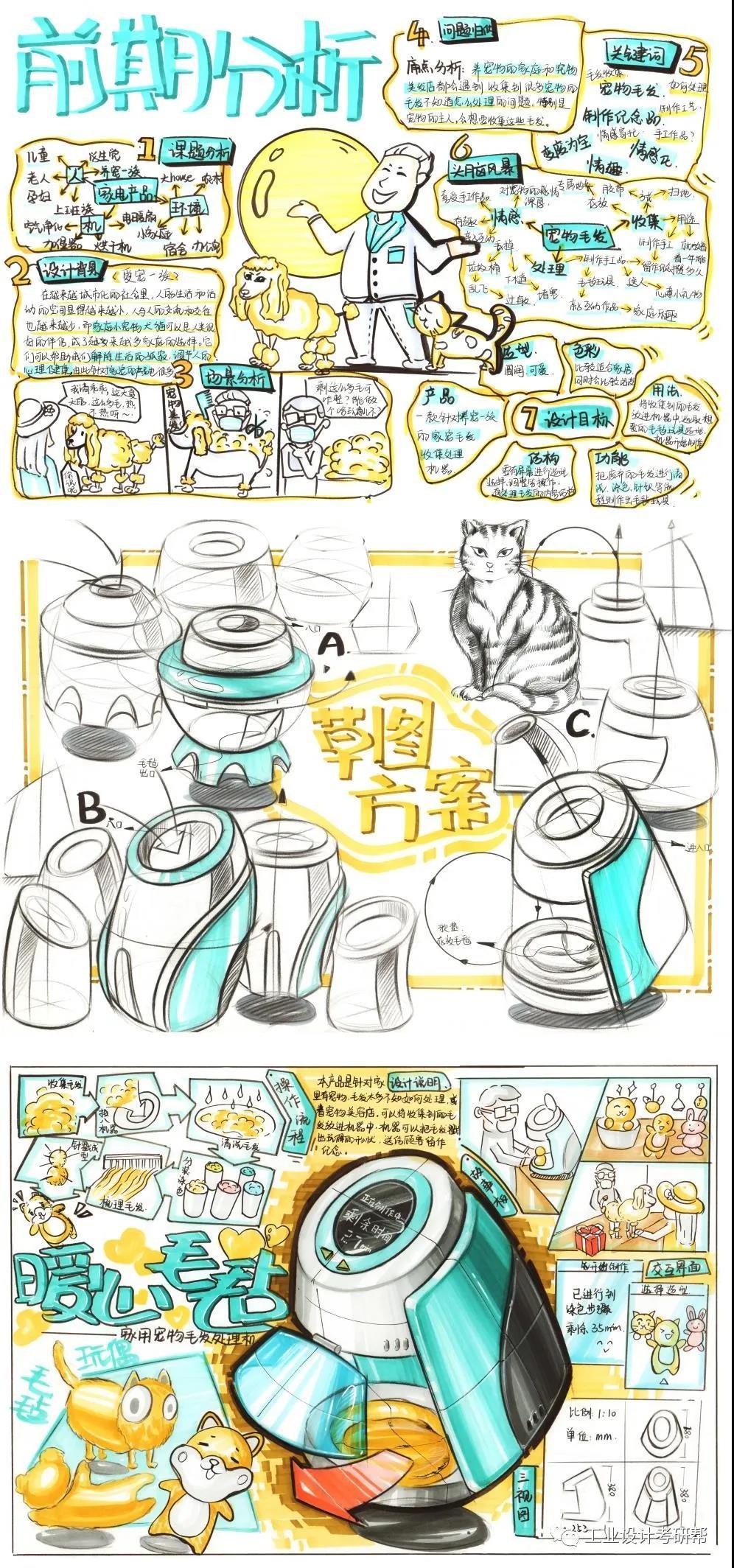 高分快题2020高校真题高分样卷还原广东工业大学专硕