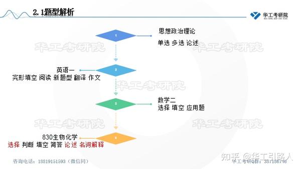 食品科学与工程类排名_食品科学与工程专业排名_食品工程与科学排名榜