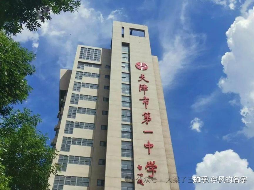 天津市102中学初中部2023届中考市五所大概多少人?