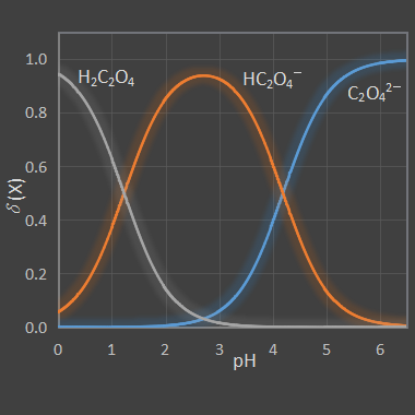 水是弱电解质的原因 v2-bf98b13c60459c4f4932d9e6f75ea0c9_1440w.jpg?source=172ae18b