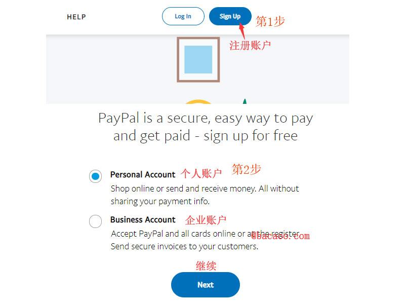 美版paypal怎麼註冊