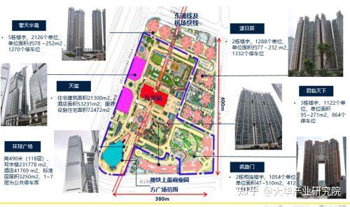 TOD开发模式——重要的发展方向 - 知乎