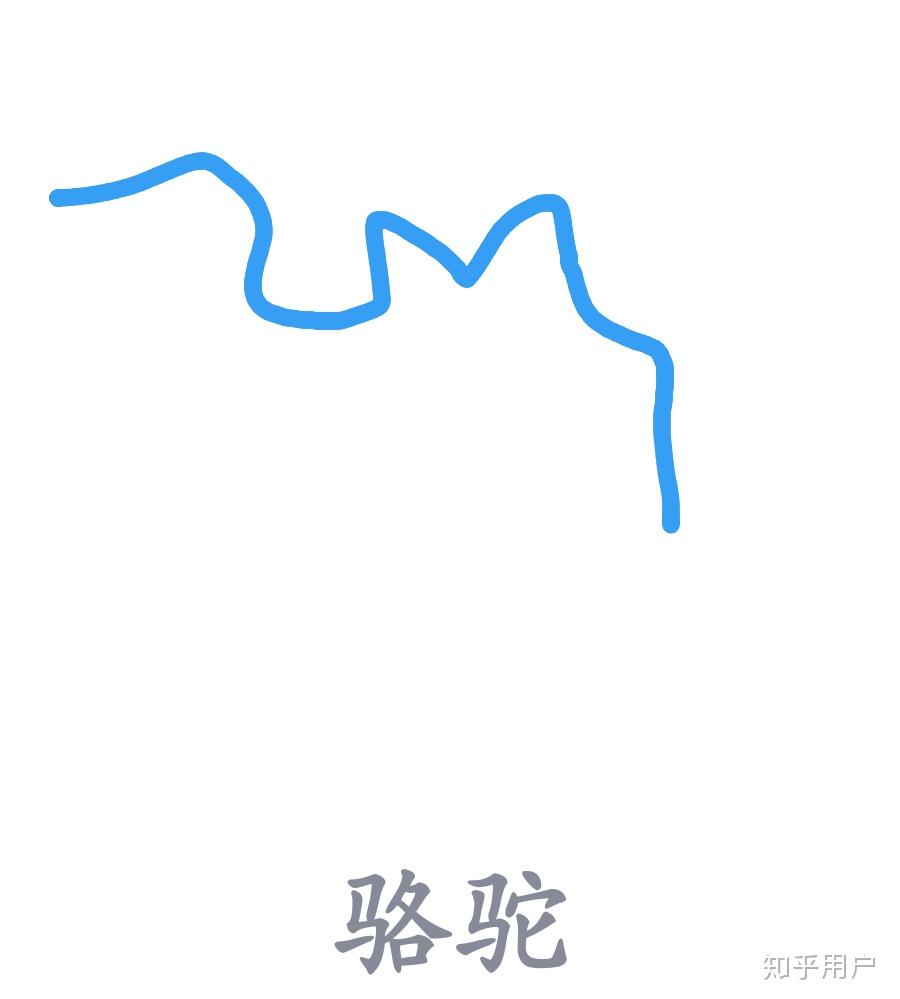如何评价qq画图红包