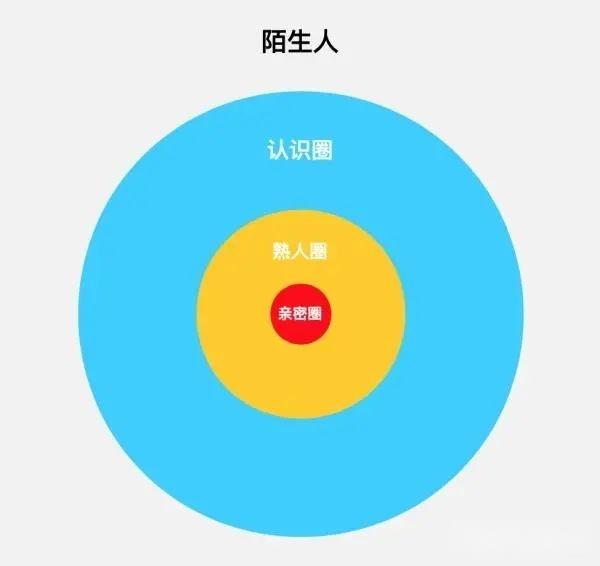 想要成为一个独立的人,这八条建议你一定要做到 - 知乎