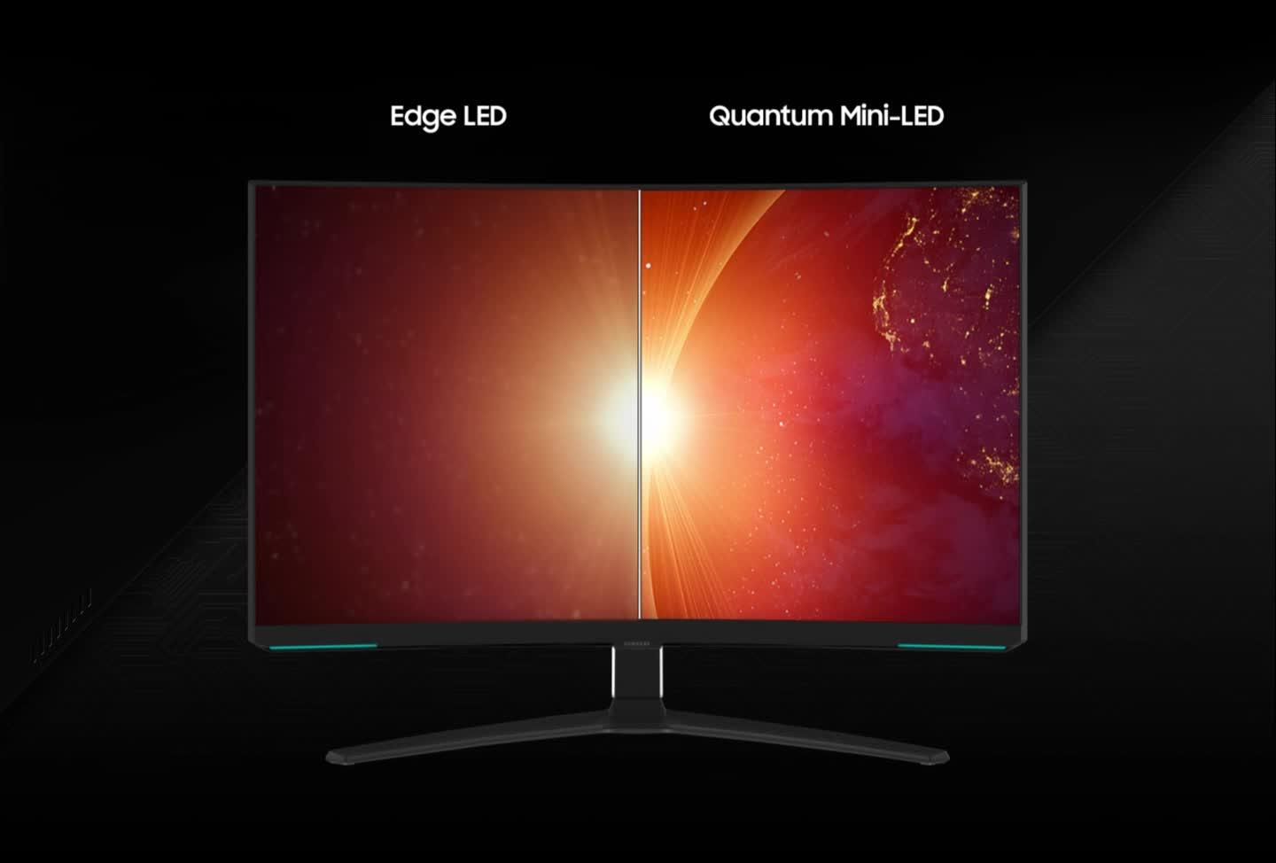 miniled背光的优缺陷