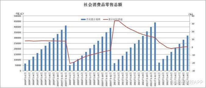 互联网还有红利吗？国内市场卷不动了，互联网电商下半场出路在哪？