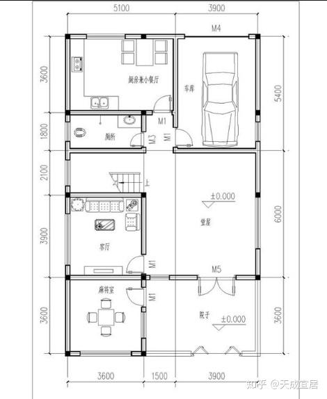 农村自建房开间8米,进深12米,怎么设计? - 知乎