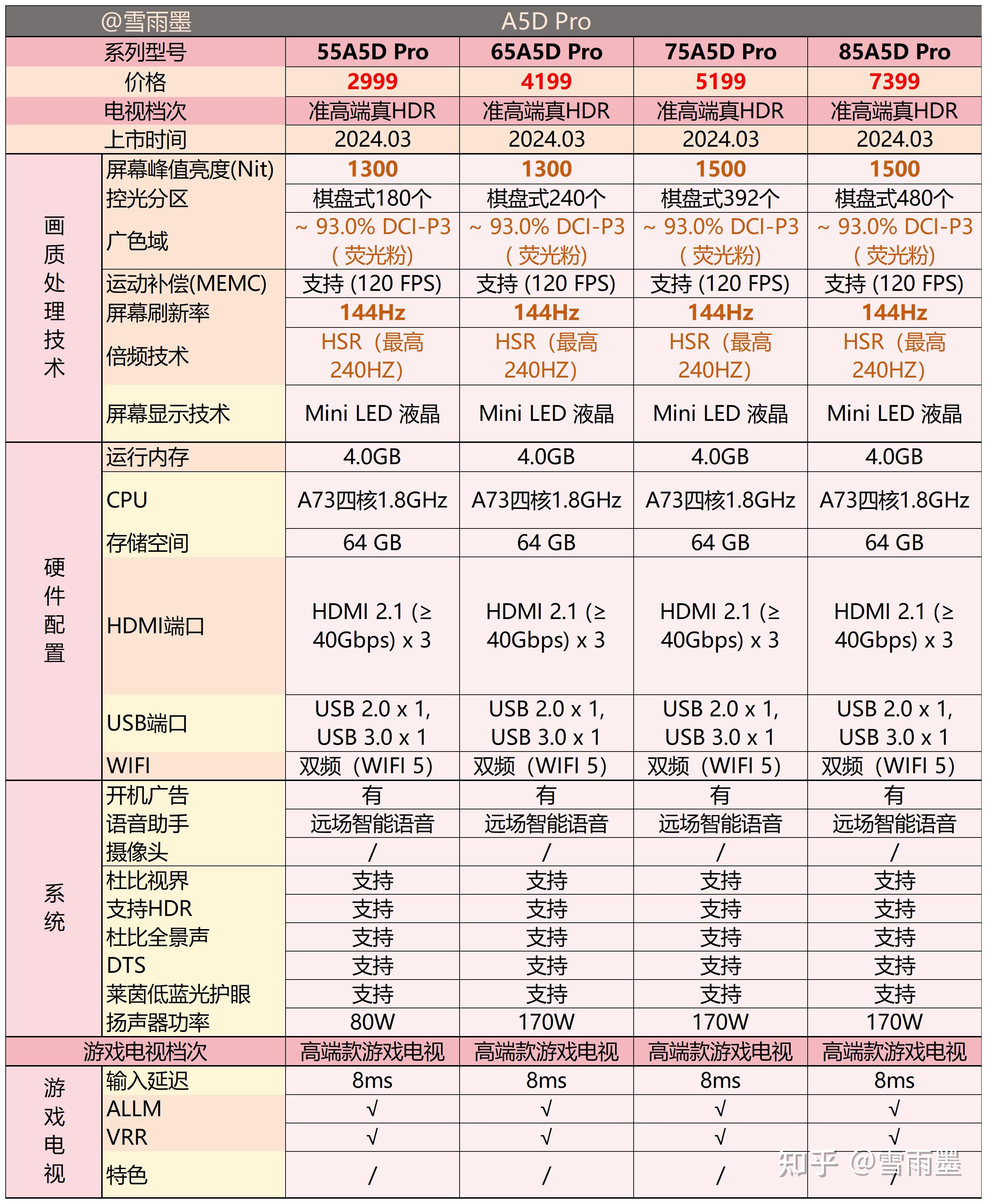 创维q41参数图片