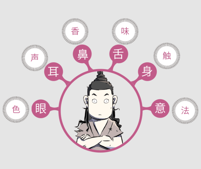 让餐饮生意好到爆的独家秘笈!五感造店! - 知乎