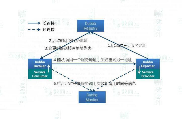 v2-bfc5a572b676863285c19fb7cf96a960_r.jpg