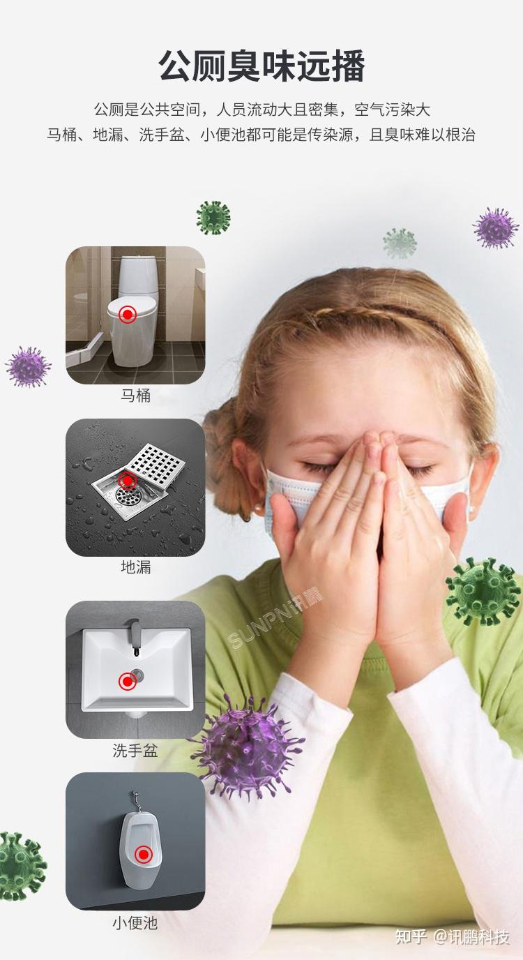 如何突破厕所有臭味的尴尬