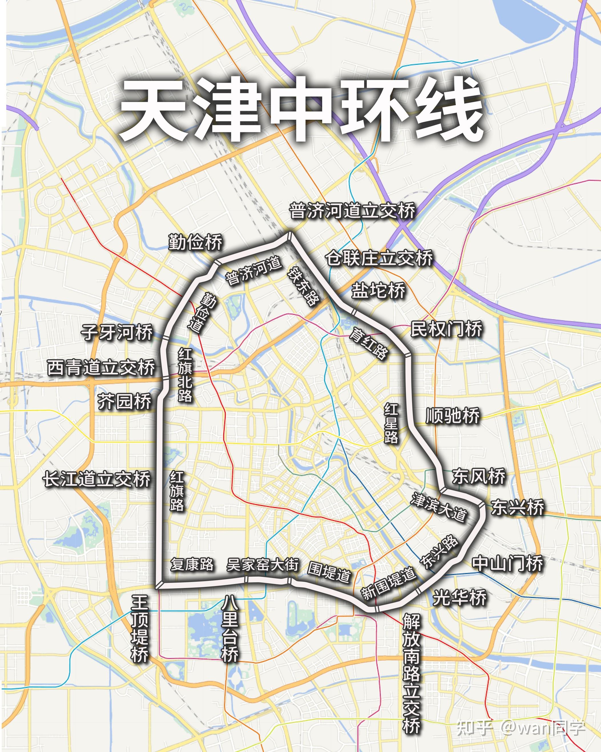 天津公路天津中环线