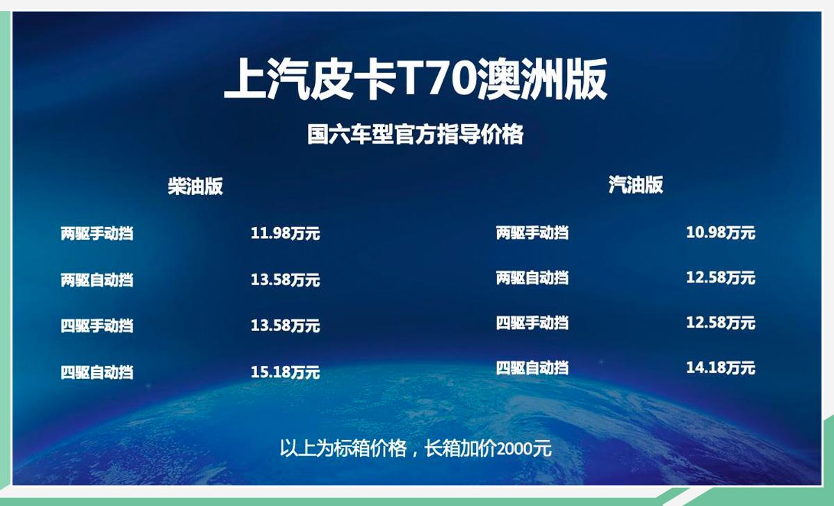 五款新品齐亮相 上汽大通t70皮卡家族8.98万元起 - 知乎