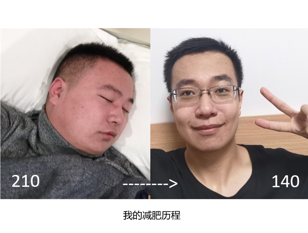【大体重减肥】210斤到130斤的大基数减肥经验分享 - 知乎