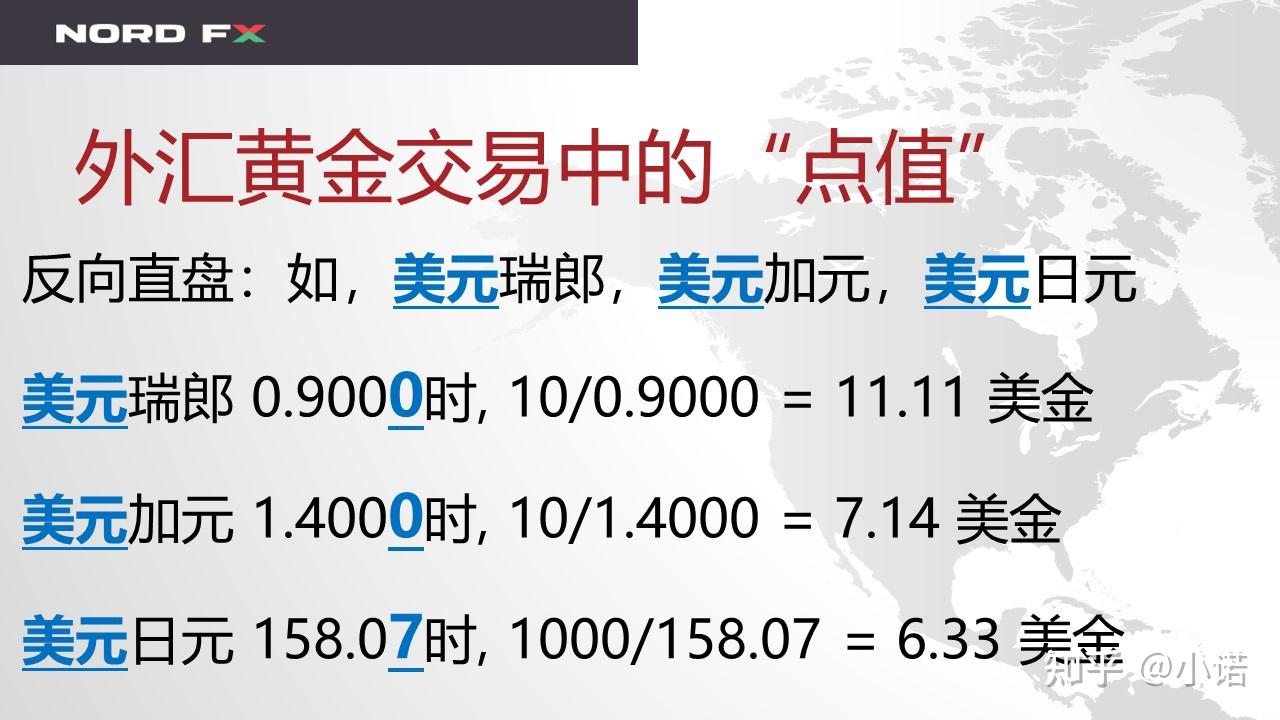 快速搞懂外汇黄金中[点][点差][点值]概念- 知乎