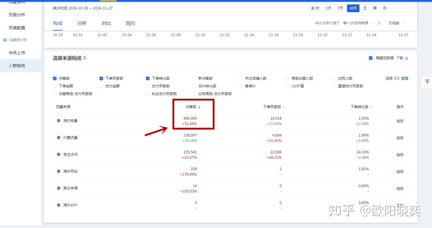 快手权重高低怎么可以查到 - 快手怎么看权重分数