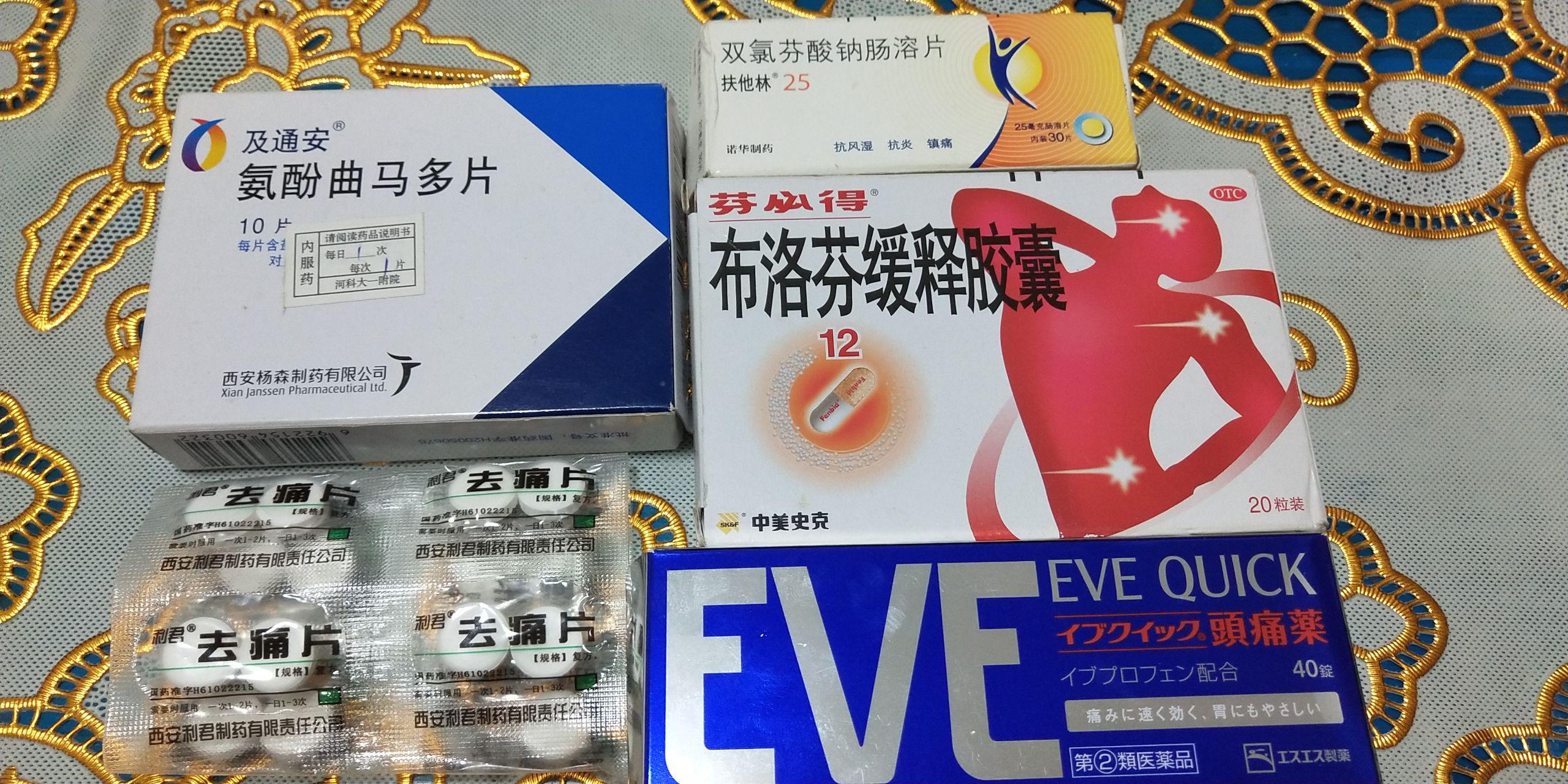 止疼片有哪些副作用? - 知乎